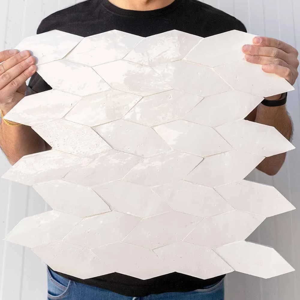 Gallery of rigid and flexible panels — 12/15