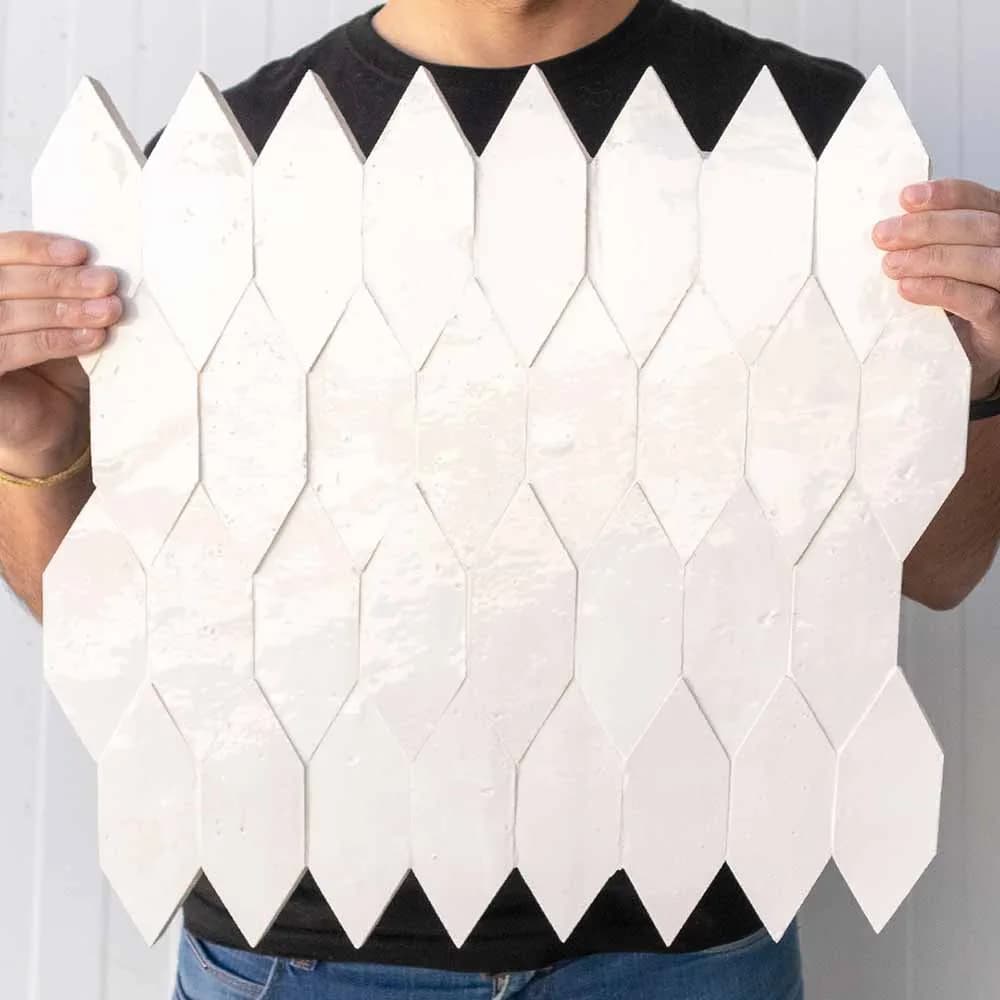 Gallery of rigid and flexible panels — 4/15